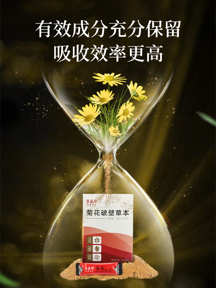 草晶华 草本破壁菊花茶 12g 天猫优惠券折后¥9包邮(¥54-45)京东¥71 草晶华 草本破壁菊花茶 12g 天猫优惠券折后¥9包邮(¥54-45)京东¥71