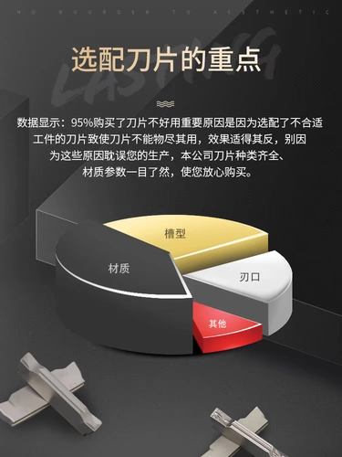 Режущий лопаток с ЧПУ Mgmn300 Металлическая керамическая токарный станок 4 -миллиметровый конец поверхности резка нож.