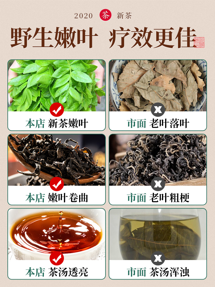 仁和 青钱柳降三高血糖茶叶罐装 图4