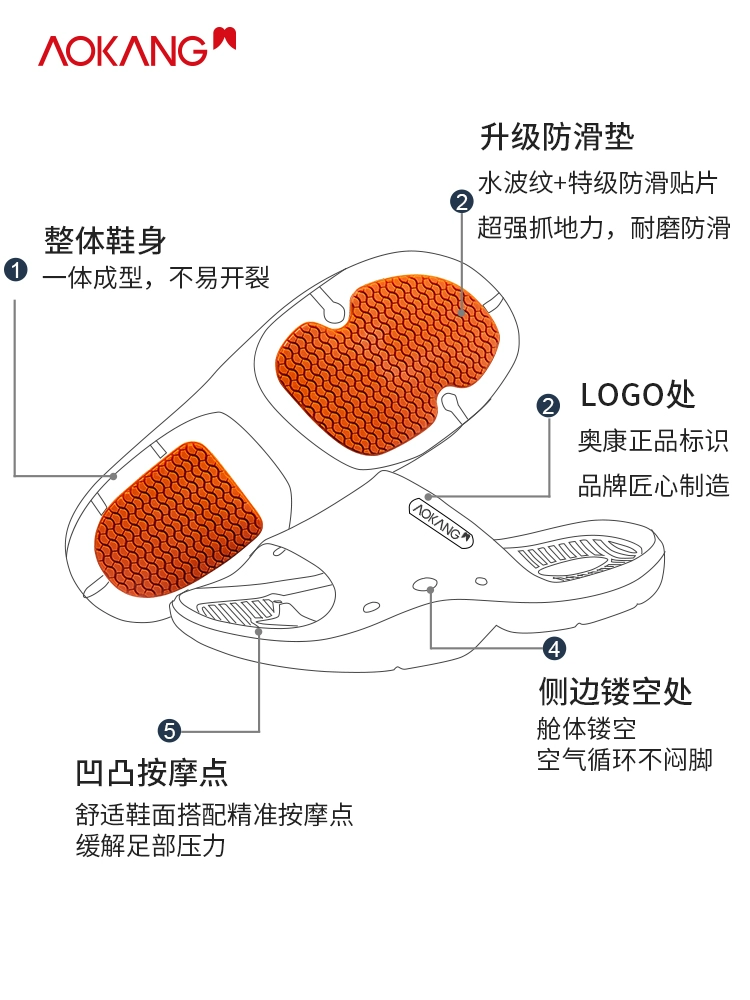 Dép đi nhà tắm độ ma sát cao đế chuyên dụng chống trượt dép bánh mỳ trọng lượng nhẹ khử mùi hôi chân 