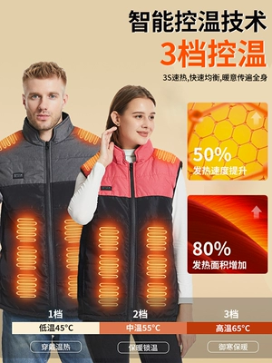 Áo sưởi thông minh áo sưởi ấm cho nam sạc ấm cơ thể ngoài trời sưởi ấm bằng điện quần áo sưởi ấm áo khoác cotton cho nữ áo sưởi ấm chạy bằng pin 