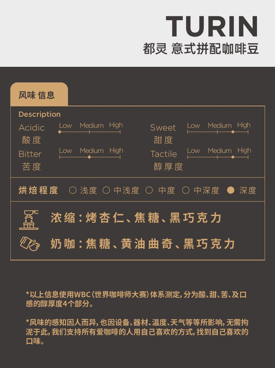 明谦咖啡 都灵 超深烘意式拼配咖啡豆 500g 天猫优惠券折后￥68包邮（￥78-10）可免费代磨粉