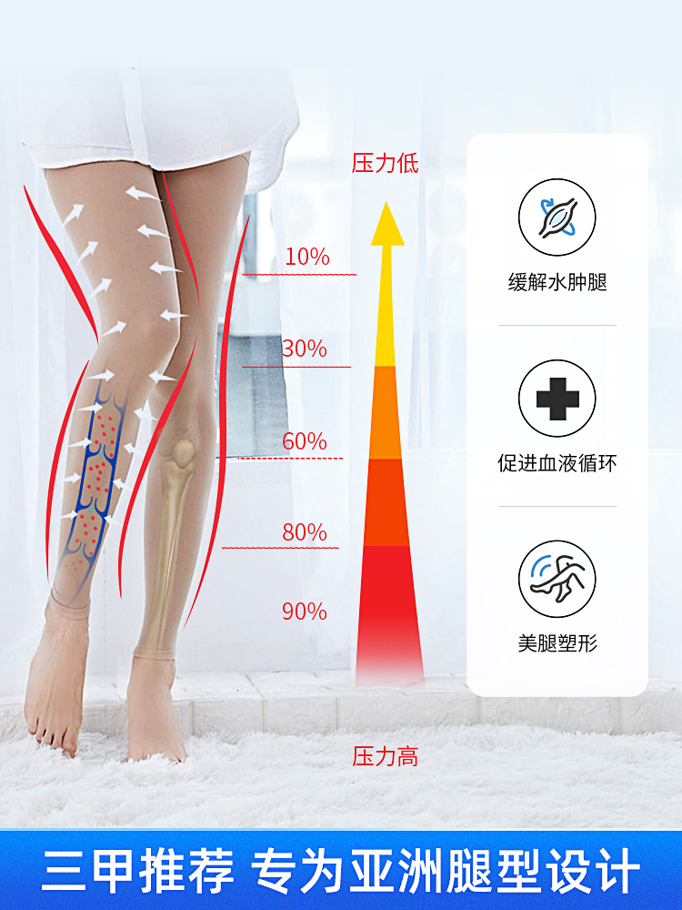 振德医疗 医用级 静脉曲张袜 天猫优惠券折后￥9.9包邮（￥49.9-40）