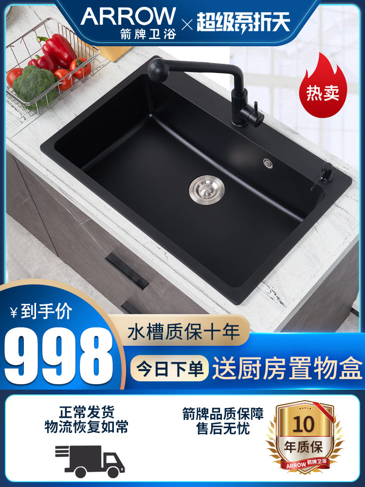 Купить Мойка двойная Ригли кварца раковины один слот овощи бассейна ...