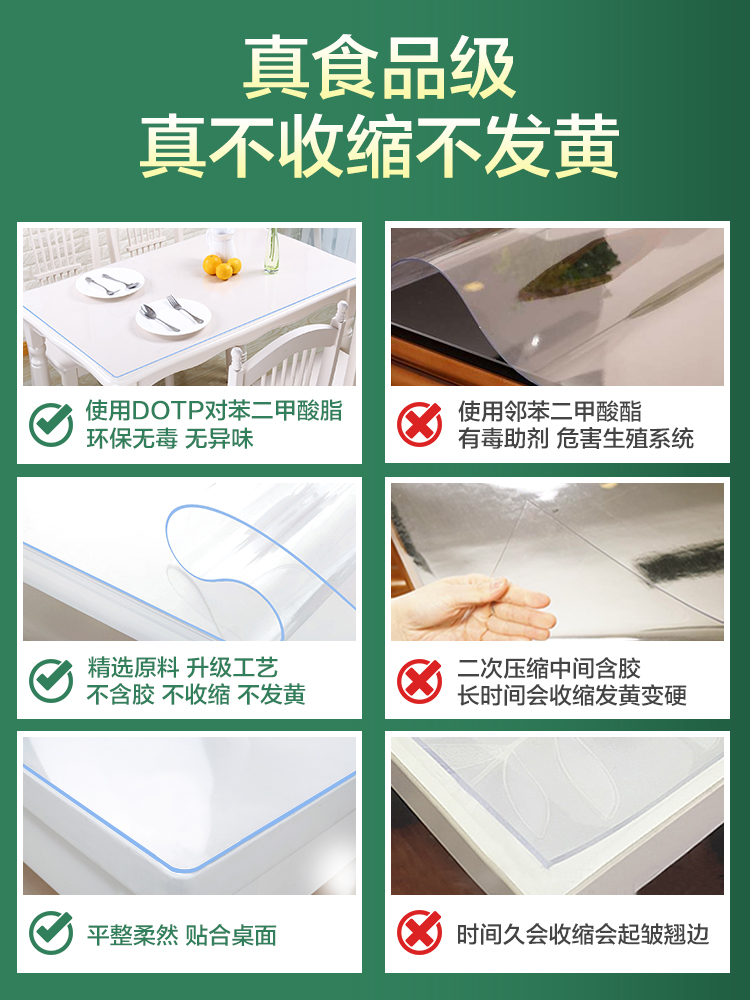 Không mùi trong suốt nước ngọt và dầu thấm kính khăn trải bàn dùng một lần chống lại dầy tấm nhựa pvc bảng bảng tinh mat nóng