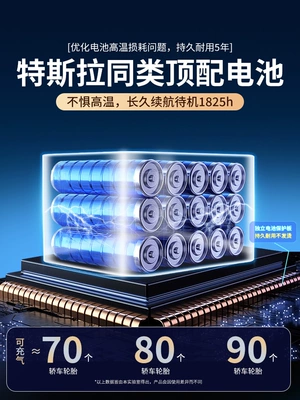 Máy bơm không khí không dây dùng pin lithium cho ô tô USB Máy bơm không khí di động Máy bơm không khí điện tự động có đồng hồ đo áp suất không khí bơm hơi 12v 