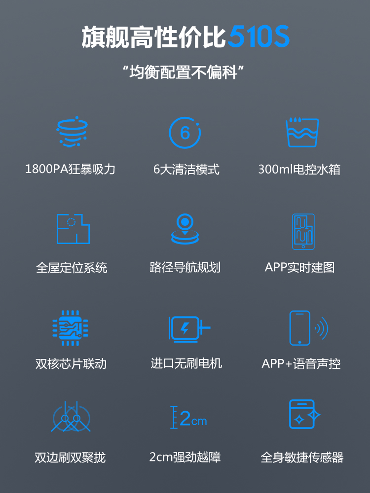 海尔&天猫精灵 扫地机器人 1800Pa狂暴除尘 图2