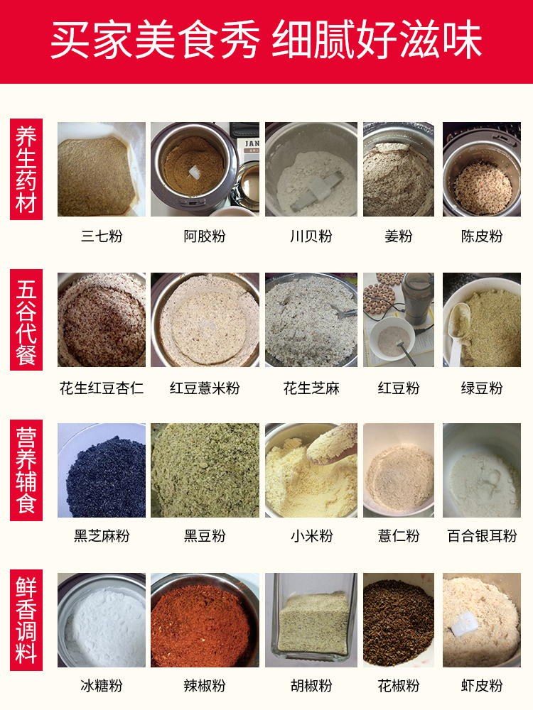 荣事达 电动研磨打粉机 图2
