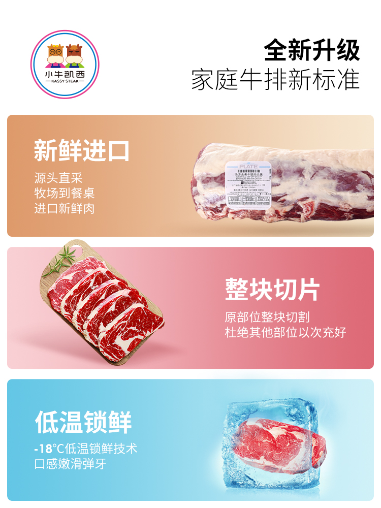 澳洲进口 小牛凯西 眼肉/西冷牛排套餐 100g*10片 图3