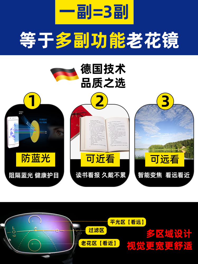 防蓝光老花镜 100-400度可选 图1