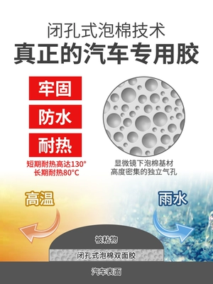 Đám dính hai mặt siêu mạnh có độ nhớt cao không đánh dấu hai mặt cố định xe ô tô không được trả tường mạnh mẽ Viscose bọt nước không để lại nhãn dán hút nhiệt độ cao vv Poster chèn khung ảnh 