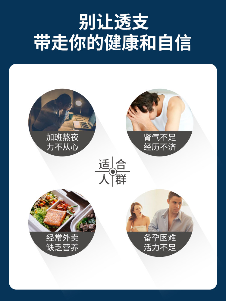 汇仁 鹿鞭葛根牛蒡根*50片 图2