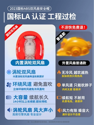 nón công trường Mũ bảo hiểm abs tiêu chuẩn quốc gia tích hợp quạt công trường xây dựng quạt điện nón sạc điều hòa năng lượng mặt trời che nắng chống nắng mùa hè mũ bảo hộ màu vàng mũ bảo hộ công nhân 
