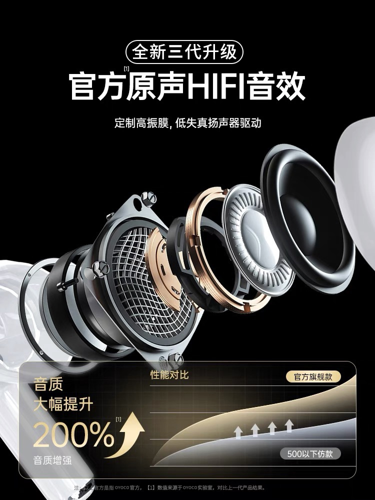 华强北 真无线蓝牙耳机适用苹果四代 图2