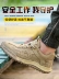 Men's labor protection shoes, anti-smash and puncture-proof, winter insulated construction site steel toe welder safety shoes, Laobao steel shoes 