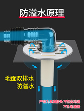 Трапных аксессуары 潜水艇洗衣机地漏盖板专用接头两用排水管下水道防臭盖防溢水三通
