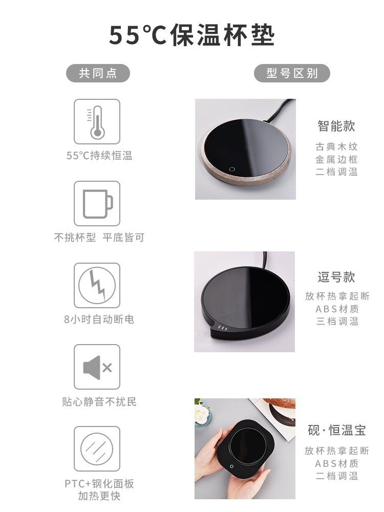 Ceramic story thermostatic cup mat insulation base a warm cup of hot milk an artifact heater heating cup mat 55 degrees