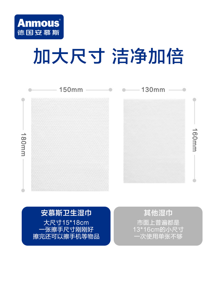 3.2倍超高含液配比、独立包装 100片 德国 安慕斯 Anmous 75%酒精加厚消毒湿巾