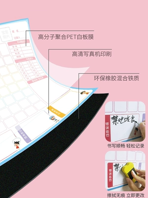 Trẻ em lớn lên thưởng kế hoạch lịch trình tự bảng khuyến khích quản lý và trừng phạt dán tường đấm 3 năm 4 trường mầm non thời gian trẻ em học thói quen tốt hành vi tạo tác ghi âm trực tiếp học sinh Đồ chơi giáo dục