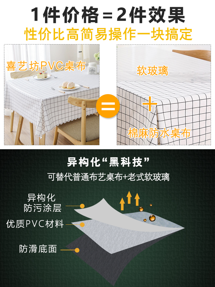 khăn trải bàn bằng vải không thấm nước dùng một lần chống dầu chống bỏng bàn bàn cà phê Bắc Âu vải bảng vải pvc thảm bảng sinh viên ins