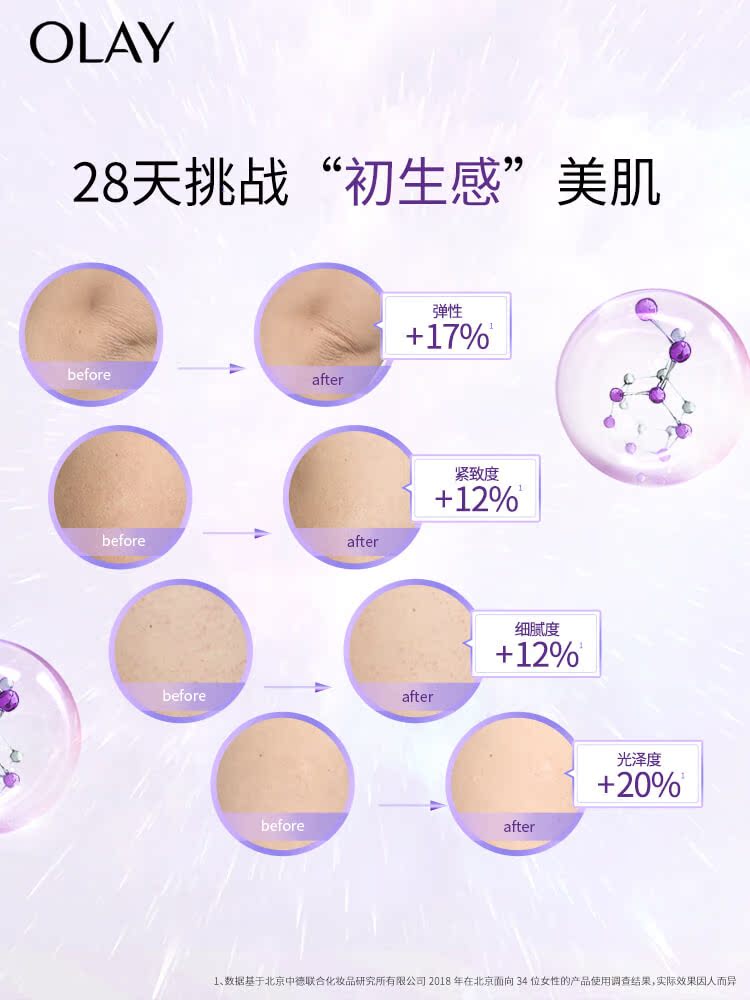 肖战同款 Olay 玉兰油 烟酰胺A醇精华身体乳 250ml 图3