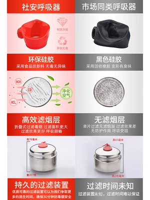 An sinh xã hội mặt nạ chống khói và mặt nạ phòng độc loại bộ lọc thoát hiểm cao tầng mặt nạ phòng độc tự cứu hộ gia đình mặt nạ chống hóa chất 