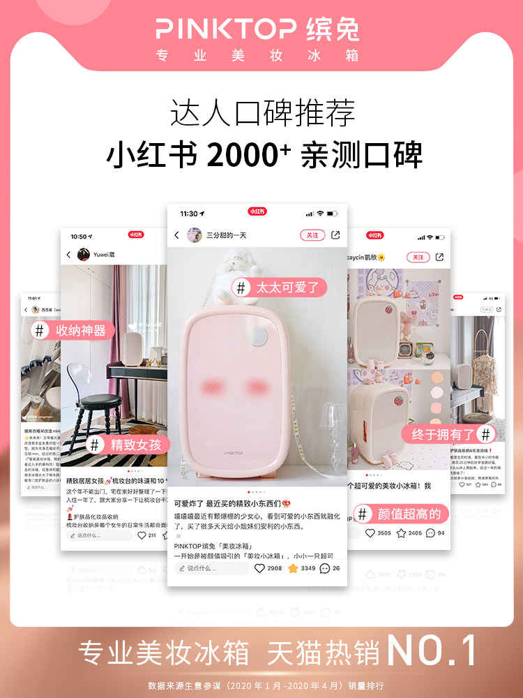 Косметические Холодильник pinktopmini