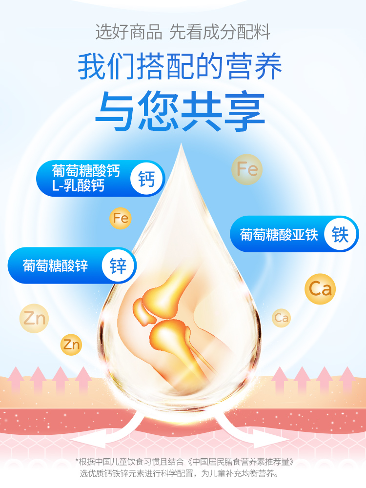 葵花药业 小葵花 加强版钙铁锌口服液 9盒/90支 图2