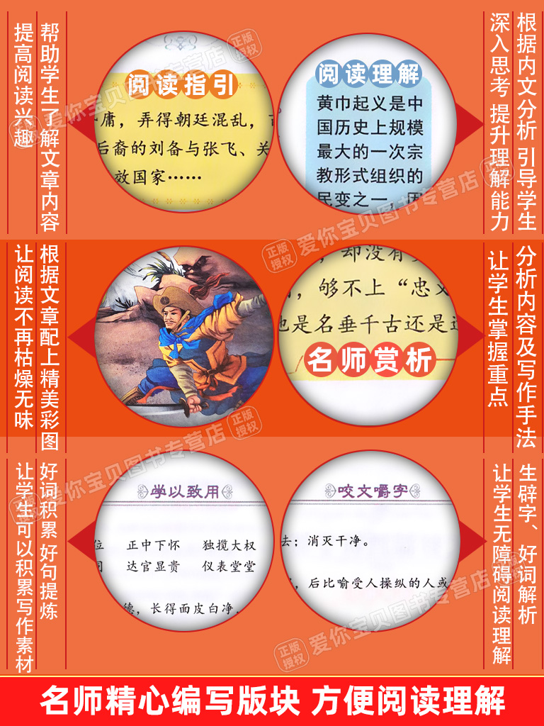 水浒传红楼梦西游记三国演义 四大名著全套 送考点+人物关系图 图3