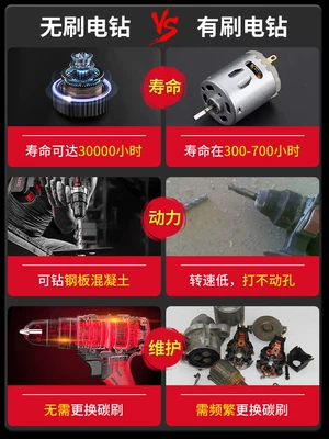Máy khoan điện không chổi than Delixi Máy khoan cầm tay có thể sạc lại Máy khoan súng lục Máy khoan điện lithium Máy khoan điện gia dụng đa chức năng Máy khoan vặn vít điện gia dụng khoan pin Máy khoan đa năng