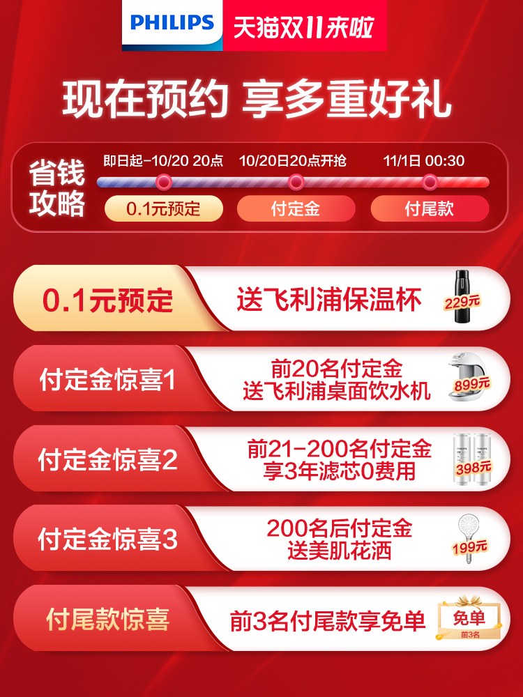 飞利浦 RO反渗透过滤纯水机 生活/纯净双出水 图3