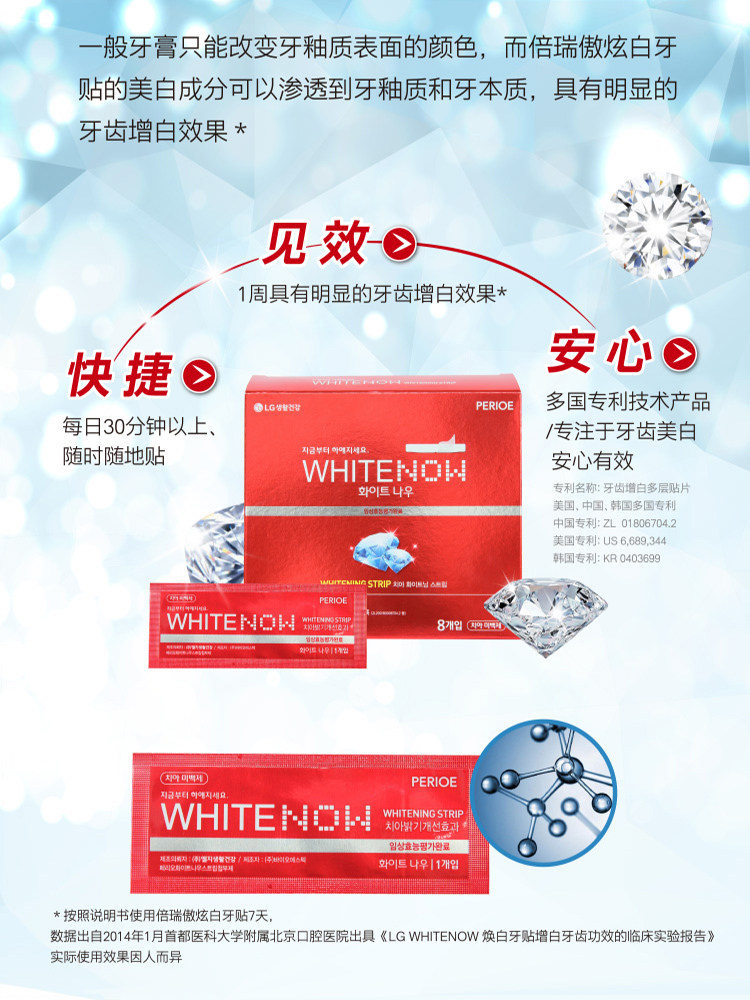 LG PERIOE 倍瑞傲 美白牙贴 8片*2盒 天猫优惠券折后￥59包邮包税