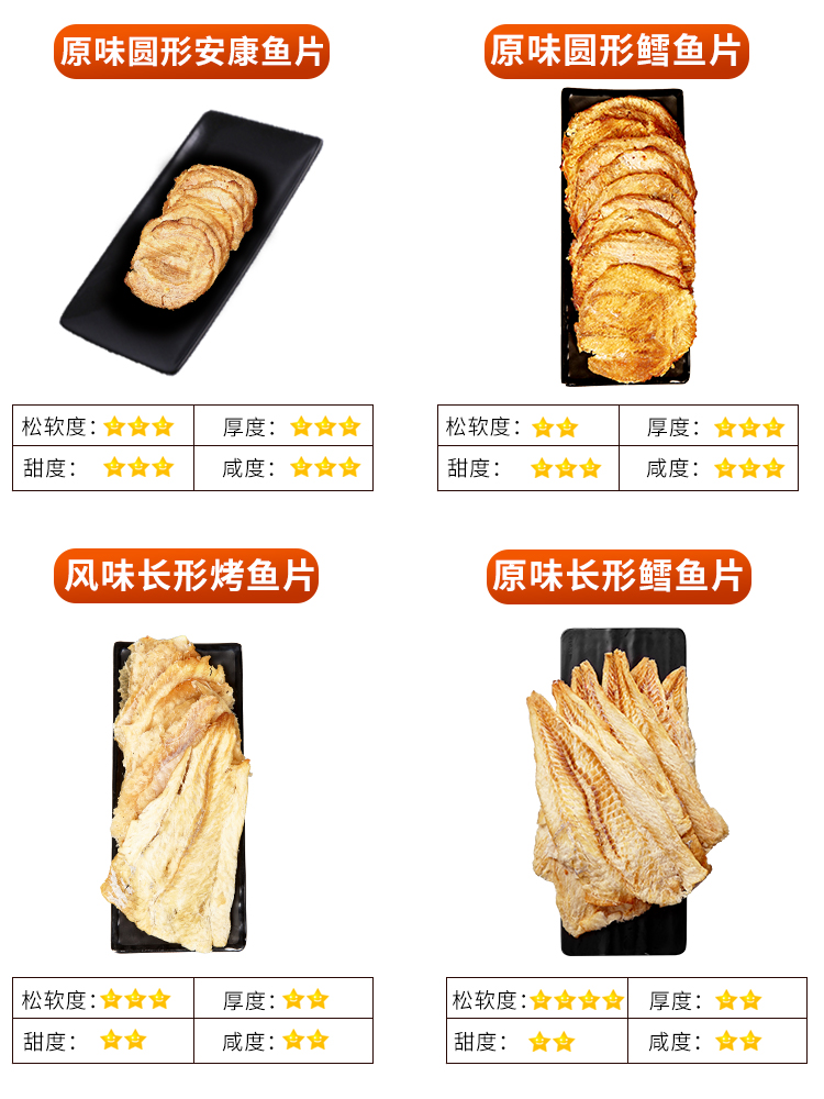 山东特产 金鹏 即食碳烤鳕鱼片 500g 图4