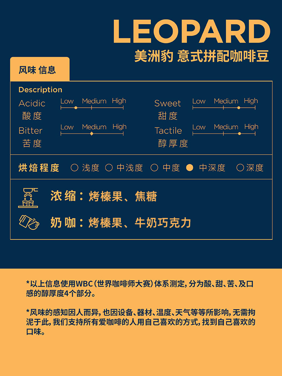 明谦 美洲豹 意式拼配咖啡豆 500g 天猫优惠券折后￥69包邮（￥79-10）免费代磨粉