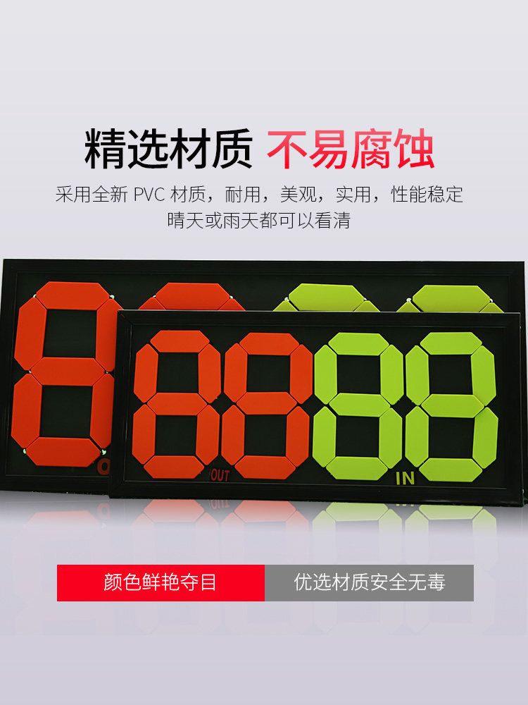 Замена карты После тура Профессиональной футбольной карты для табло футбола футбола флип номерного знака двухсторонний дисплей 4-значное табло