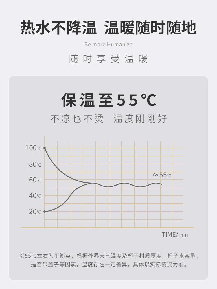 Ceramic story thermostatic cup mat insulation base a warm cup of hot milk an artifact heater heating cup mat 55 degrees