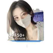 Jiao Nei Sunscreen Mask for Women Summer New Anti-UV Eye Corner Sunshade Full Face Ice Silk Breathable Mask for Women