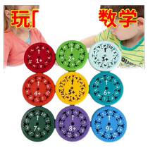 Mathematics fidget spinner teaching enlightenment toy tool addition subtraction and division tk popular mathfidgetspinners