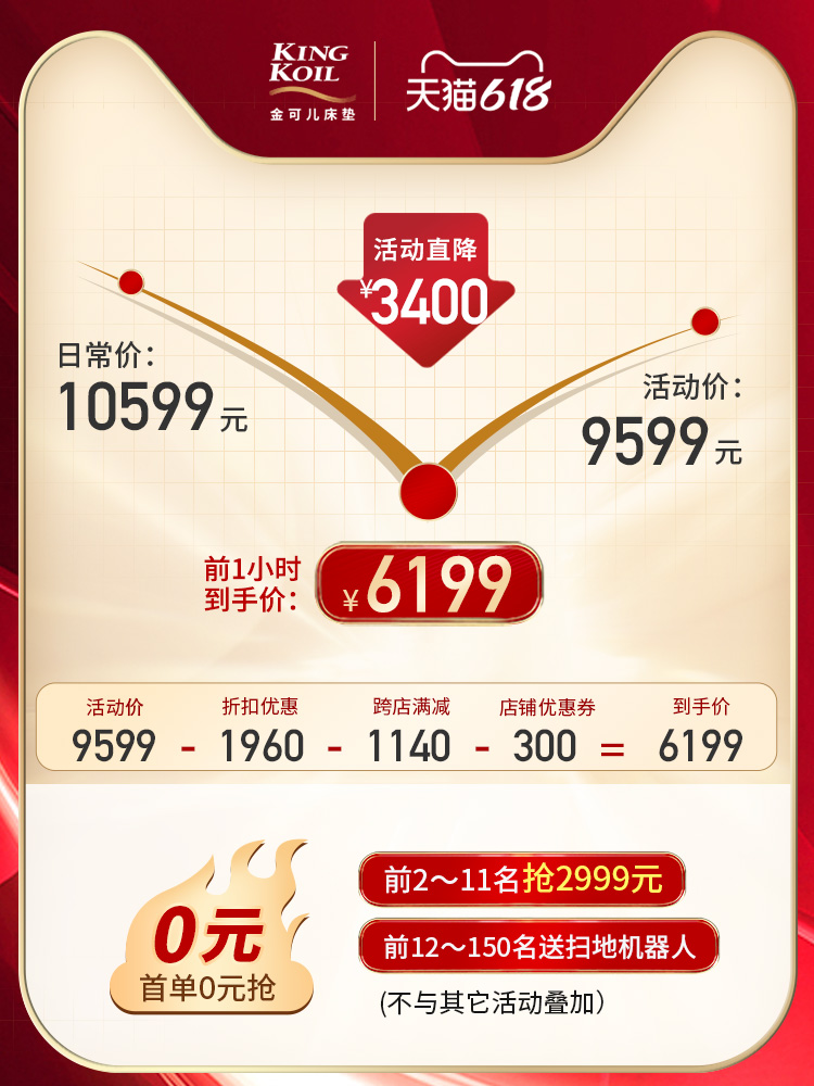 神价格 美国 金可儿 五星级酒店同款 繁星B 独立袋装弹簧乳胶床垫 图1