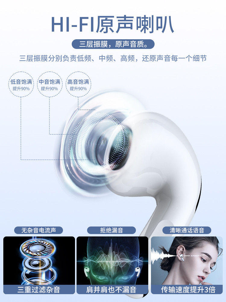 强北4代Airpods蓝牙耳机苹果安卓通用 图2