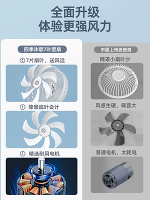quạt treo tường chinghai Bốn Mùa Muge Quạt Treo Tường Quạt Điện Nhà Treo Tường Nhà Bếp Và Phòng Tắm Lắc Đầu Không Đấm Quạt Nhỏ Quạt Lưu Thông công suất quạt treo tường quạt treo tường hali Quạt treo tường