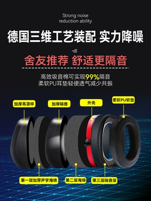 tai nghe chống ồn 3m Bịt tai cách âm siêu chống ồn Tai nghe chống ồn trùm đầu khi ngủ công nghiệp cao cấp trống cách ly siêu đặc biệt chụp tai chống ồn chụp tai cách âm 