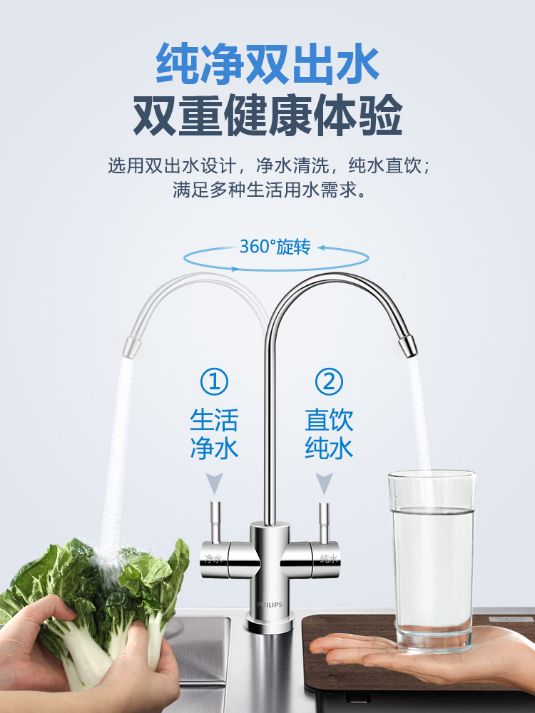 飞利浦 RO反渗透过滤纯水机 生活/纯净双出水 图2