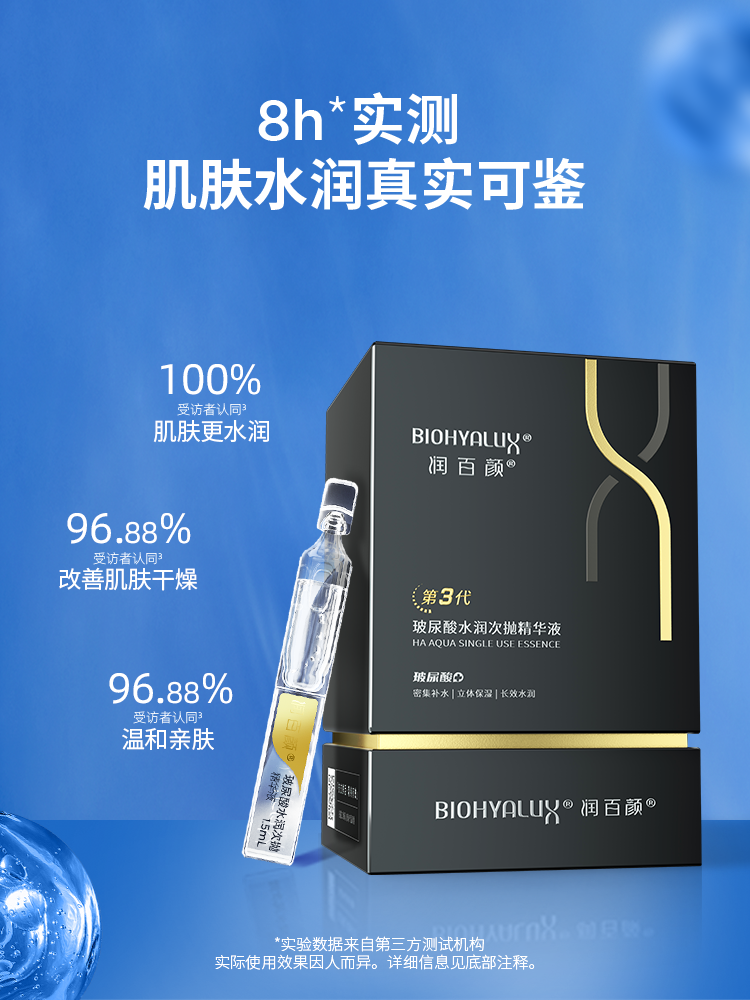 华熙生物 BIOHYALUX 润百颜 第3代玻尿酸水润次抛精华液 1.5ml*45支 天猫优惠券折后￥299包邮（¥ 389-90）