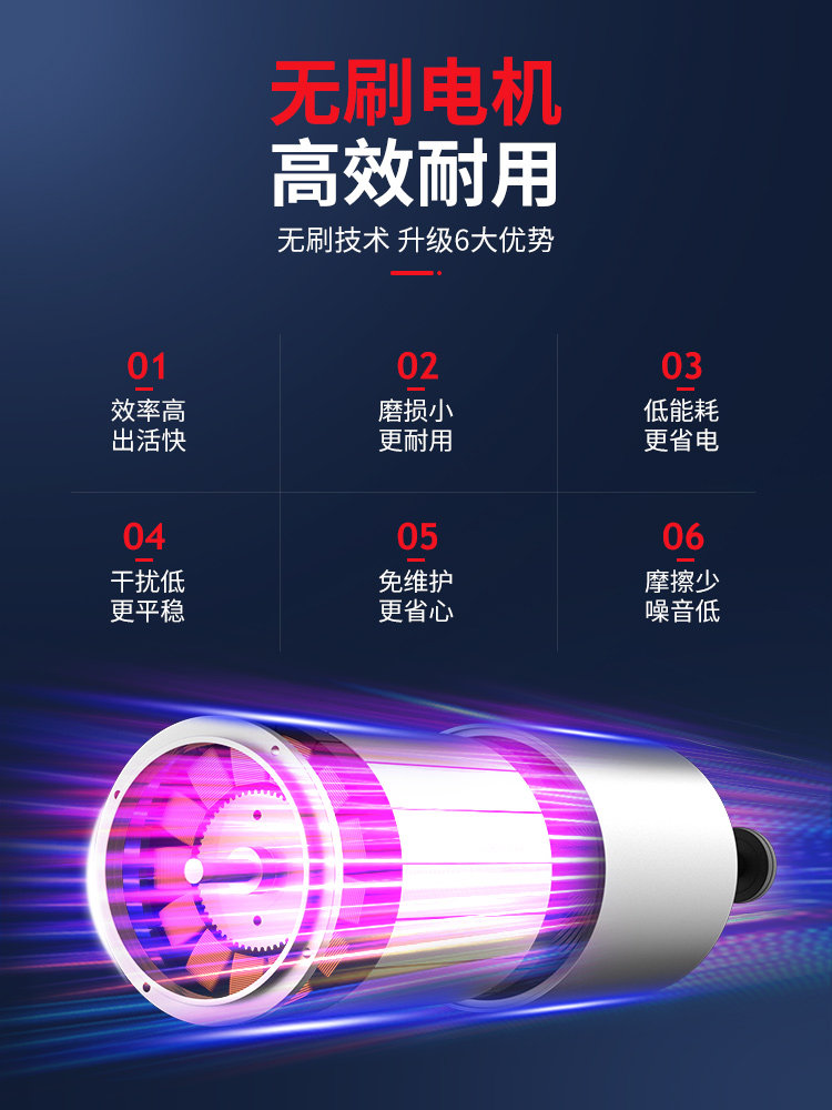 Ударный гайковерт 