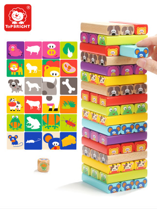 百货50条，全部是实用的玩意儿（ 05.20）