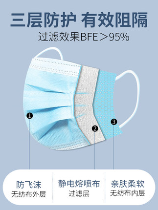 百货50条，全部是实用的玩意儿（ 08.18）