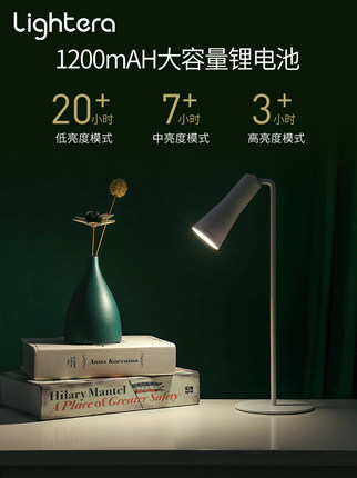 百货50条，全部是实用的玩意儿（ 10.13）