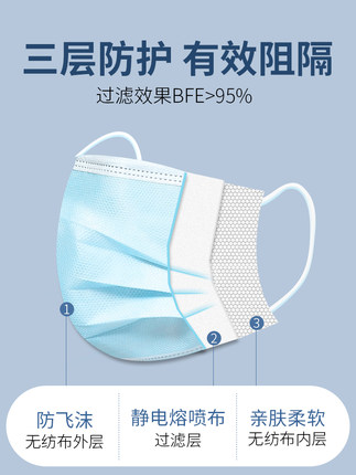 百货50条，全部是实用的玩意儿（ 05.14）