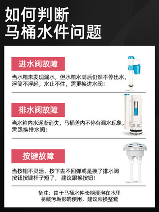 百货50条，全部是实用的玩意儿（ 07.20）